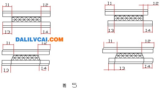 產(chǎn)品外觀(guān)質(zhì)量的檢測(cè)