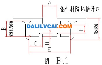 聚氨基甲酸乙酯澆注槽典型形狀見(jiàn)圖 典型尺寸