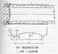 鋁合金易拉罐加工成形工藝及模具設(shè)計(jì)