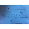 求購(gòu)如圖所示鋁排12mm寬，10噸左右，按圖加工