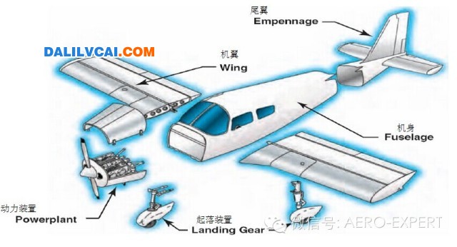 飛機(jī)鋁合金結(jié)構(gòu)圖