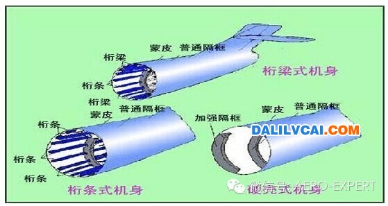 飛機鋁合金蒙皮的修理分解圖