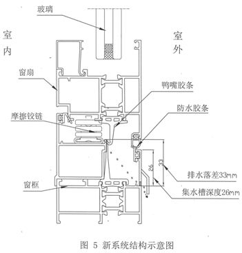 堅(jiān)美60系列隔熱外平開(kāi)鋁合金窗結(jié)構(gòu)圖