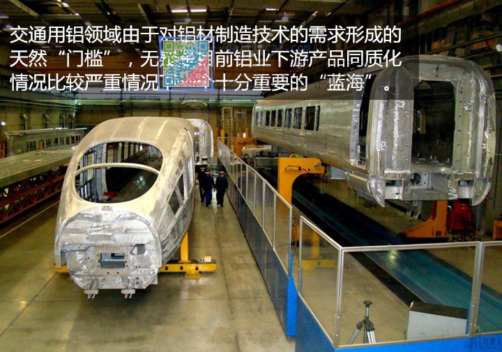 交通用鋁合金材料市場前景廣闊