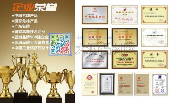 華昌鋁廠獲得的榮譽(yù)