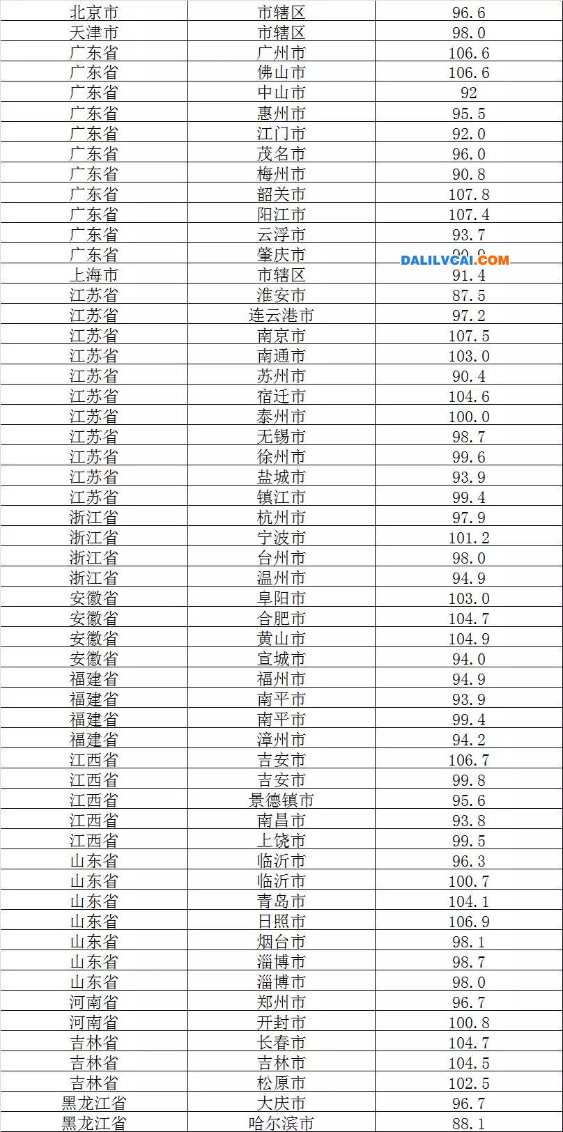 新河鋁材，與你相約經(jīng)濟(jì)之聲