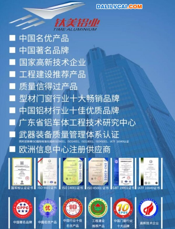 鈦美鋁業(yè)獲得的榮譽資質(zhì)