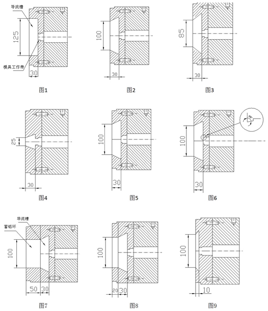 9種鋁型材模具結(jié)構(gòu)設(shè)計