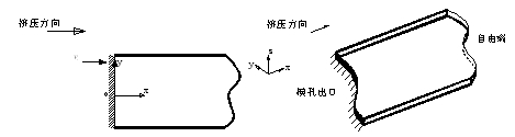鋁型材擠出?？? /></p>
<p align=