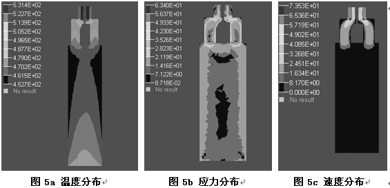 優(yōu)化后的鋁型材擠壓模具CAE模擬仿真溫度分布、應(yīng)力分布、速度分布