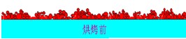 PVDF氟碳涂料超細(xì)粗徑粉烘烤前