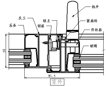 鋁合金門窗幕墻節(jié)點(diǎn)設(shè)計(jì)中盡量減少構(gòu)件的拼合