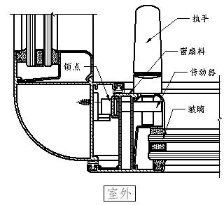 采用內(nèi)安裝形式的固定玻璃方法示意圖