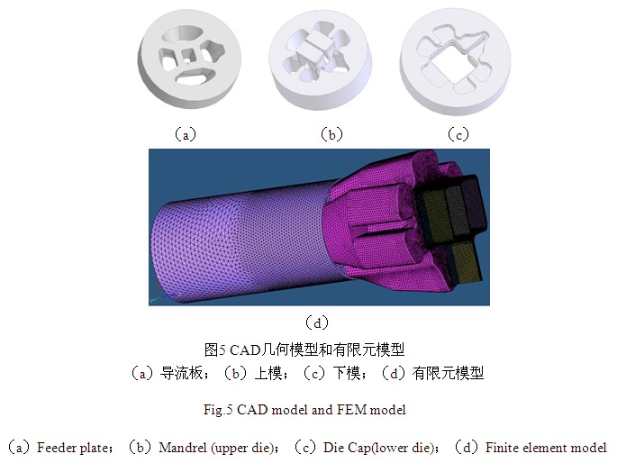 HyperXtrude有限元法三維CAD建模和劃分的有限元網格