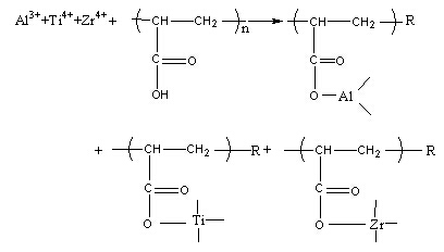 鋁材前處理溶液與有機分子（如聚丙烯酸）反應