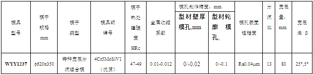 模子設(shè)計(jì)方案參數(shù)表