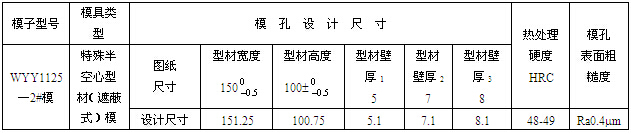 WYY1125—2#模尺寸設(shè)計(jì)及技術(shù)要求