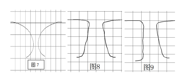 檢測(cè)結(jié)果