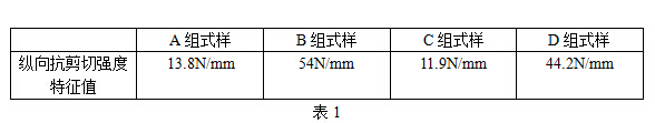 縱向抗剪切強(qiáng)度提升效果做2組對(duì)比試驗(yàn)