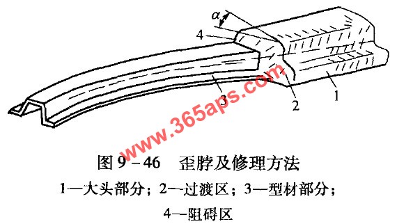 鋁型材歪脖和上下彎缺陷的修復方法
