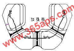 鋁材擠壓模具加強橋的設(shè)置