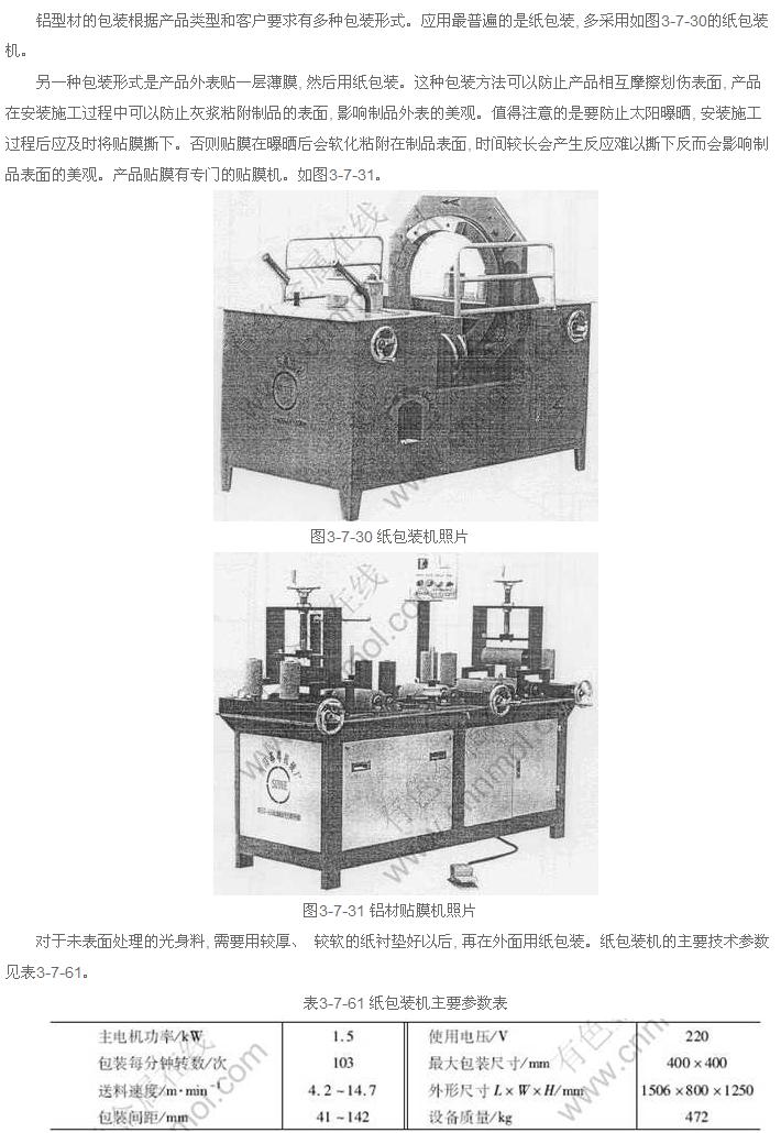 鋁型材包裝方法與包裝機(jī)原理介紹