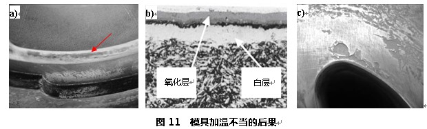 鋁型材擠壓模具加溫不當?shù)暮蠊? width=